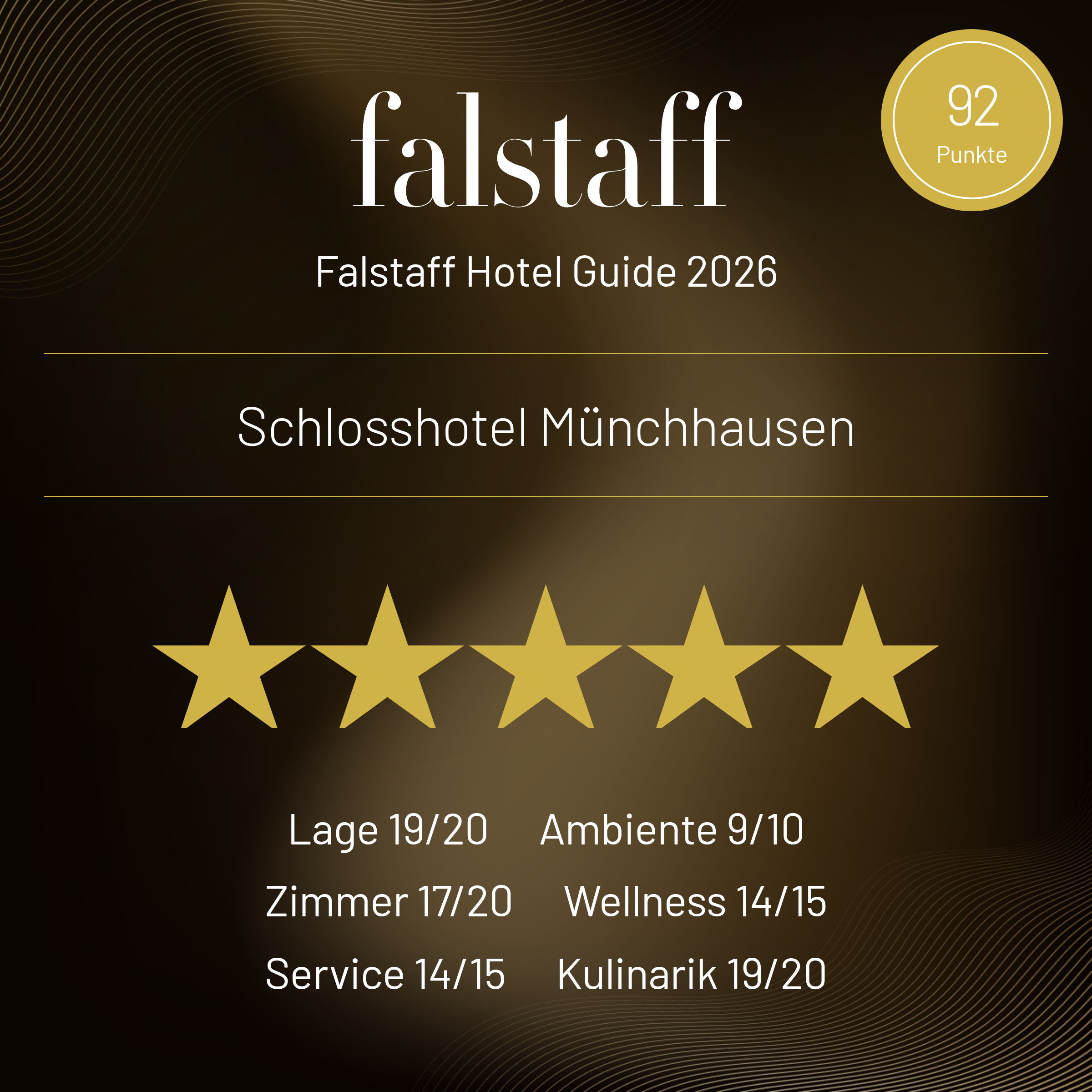Award falstaff 2026 Award falstaff 2026